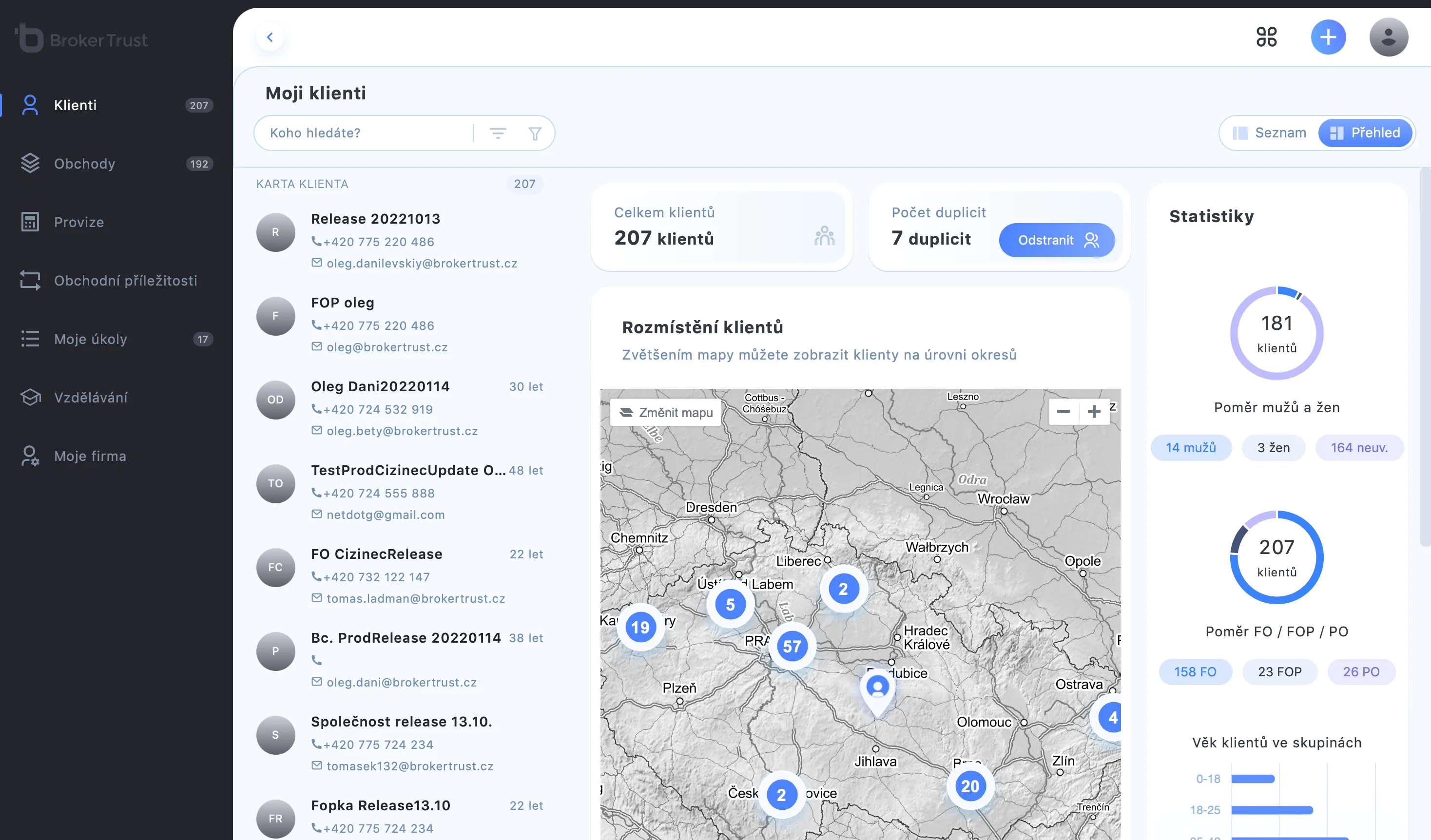Command center for 3,000+ financial advisors